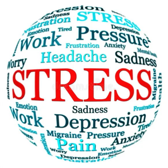 Stress Awareness Week: 4 to 8 November 2024